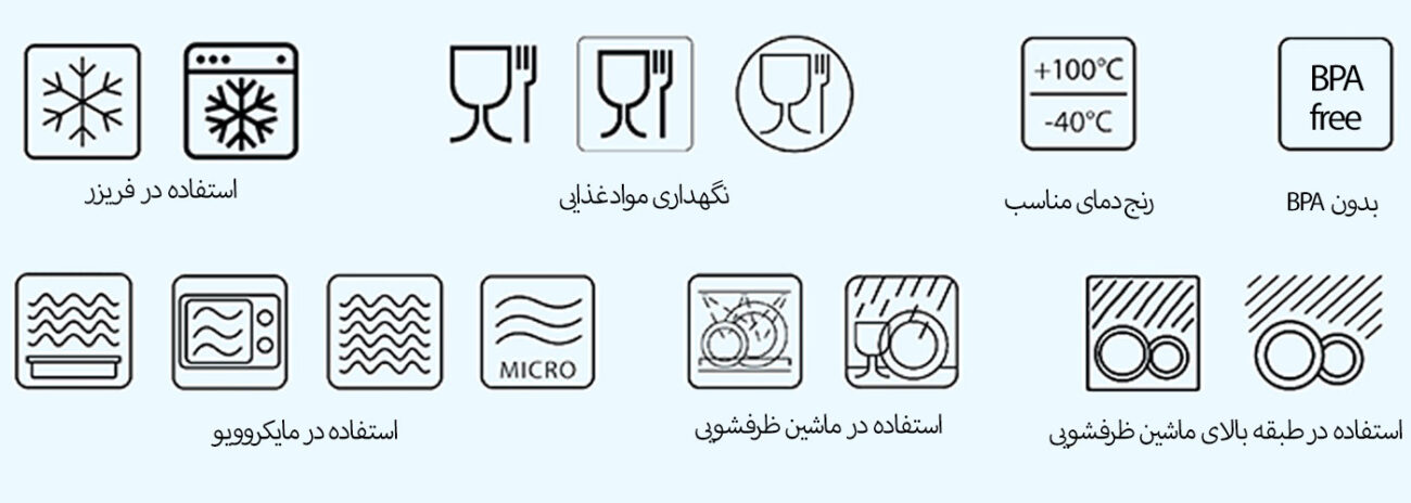 نمادهای روی لانچ باکس که باید به آن دقت شود 